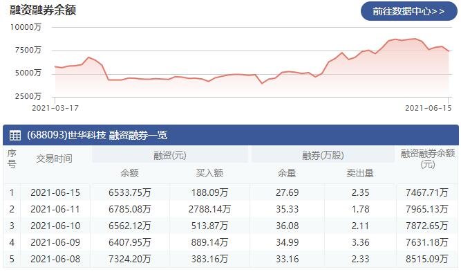 世華科技.jpg 世華科技.jpg