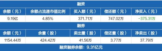 中天金融.jpg 中天金融.jpg