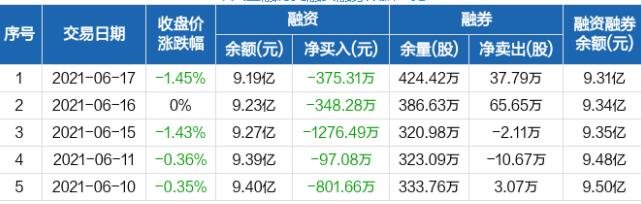 中天金融1.jpg 中天金融1.jpg