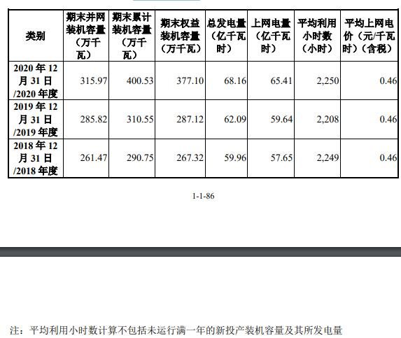 经济技术指标.jpg