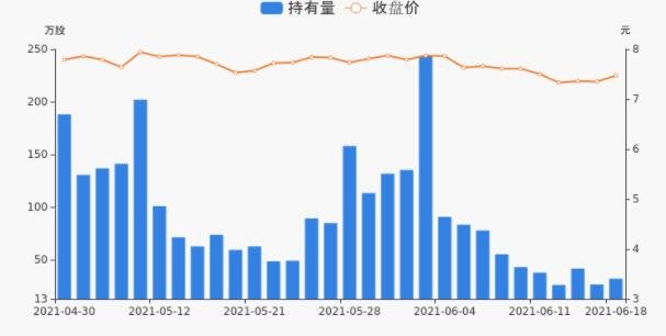 合肥城建股價(jià).jpg 合肥城建股價(jià).jpg
