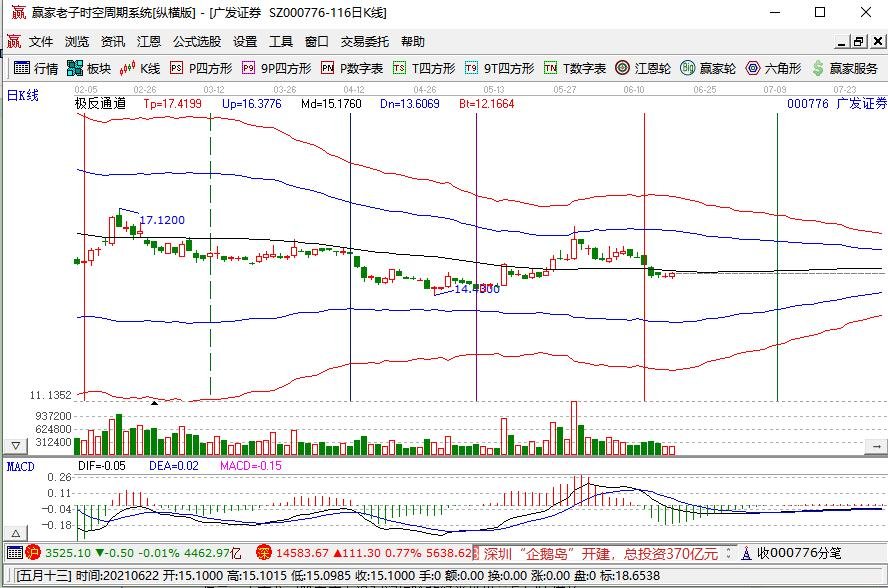 廣發(fā)證券.jpg 廣發(fā)證券.jpg