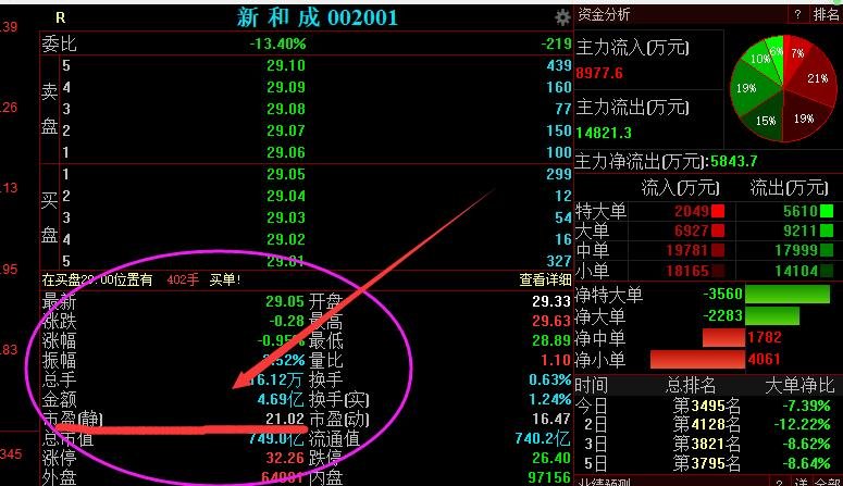 市盈率.jpg 市盈率.jpg