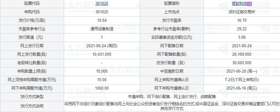 密封科技申购信息.jpg