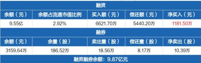 中航電子交易.jpg 中航電子交易.jpg