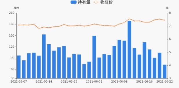 中電興發(fā)股價(jià).jpg 中電興發(fā)股價(jià).jpg