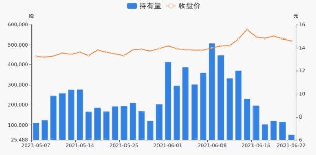 电声股份股价.jpg