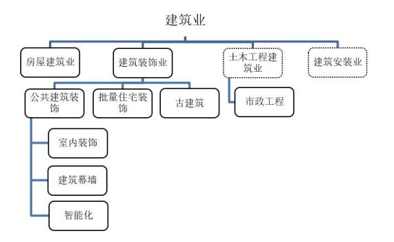 主营业务.jpg