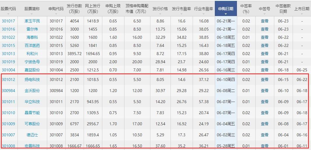 英诺激光最新上市消息.jpg