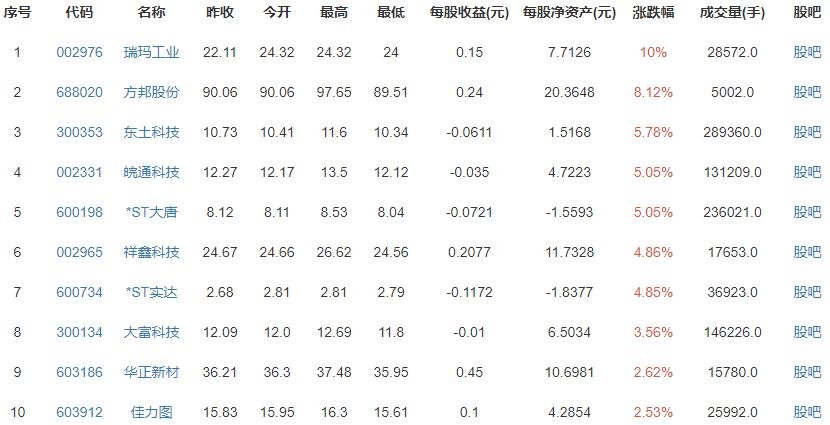 伦敦地铁2024年全面覆盖4G信号