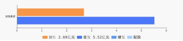 国检集团3.jpg