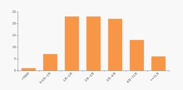 國(guó)芳集團(tuán).jpg 國(guó)芳集團(tuán).jpg
