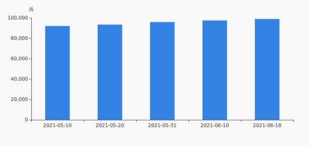 國(guó)芳集團(tuán)2.jpg 國(guó)芳集團(tuán)2.jpg