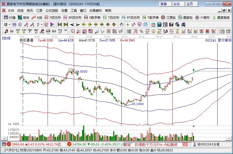 微軟正式推出Windows 11系統(tǒng) 微軟正式推出Windows 11系統(tǒng)
