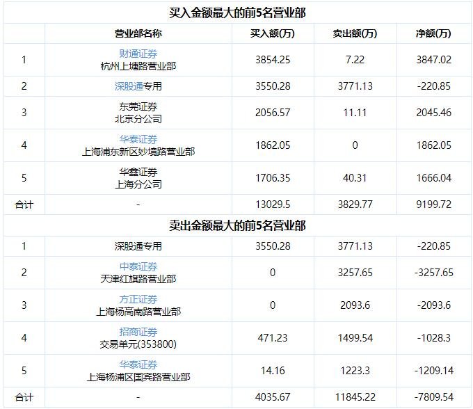 國(guó)科微.jpg 國(guó)科微.jpg