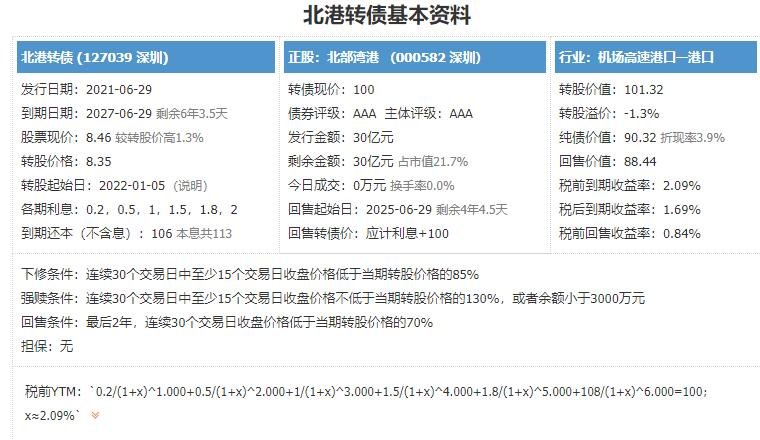北港轉債基本資料.jpg