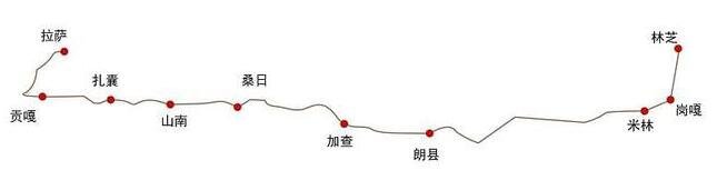 西藏拉林铁路全线通车