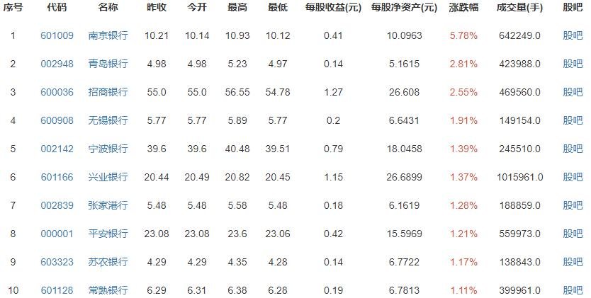 ATM跨行取現(xiàn)手續(xù)費每筆不超過3.5元 ATM跨行取現(xiàn)手續(xù)費每筆不超過3.5元