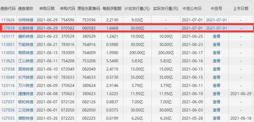 北港轉(zhuǎn)債.jpg 北港轉(zhuǎn)債.jpg