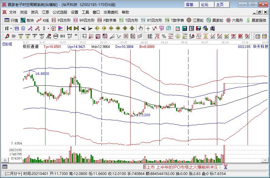 曝華為將推出內(nèi)存Turbo技術(shù) 曝華為將推出內(nèi)存Turbo技術(shù)