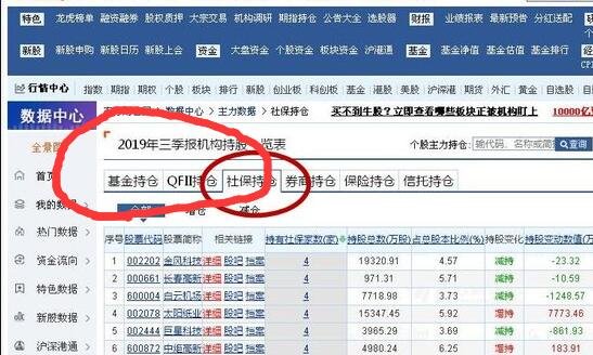 基金持倉.jpg 基金持倉.jpg