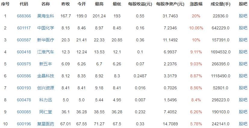 港交所因黑色暴雨預(yù)警取消上午交易