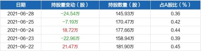 南大光電.jpg 南大光電.jpg