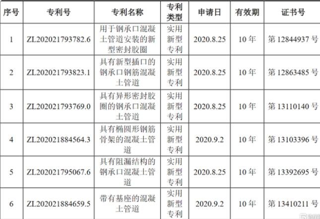 龍泉股份.jpg 龍泉股份.jpg