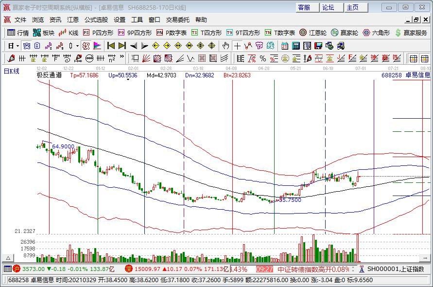 華為公開利用唇動特征解鎖設備專利 華為公開利用唇動特征解鎖設備專利