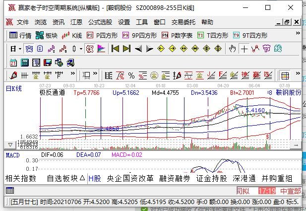 鞍钢股份.jpg