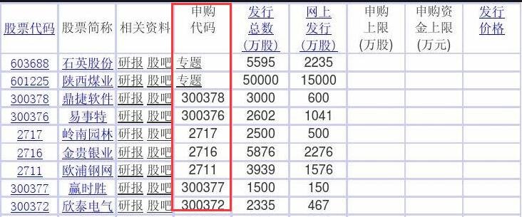股票申購(gòu)發(fā)行.jpg 股票申購(gòu)發(fā)行.jpg