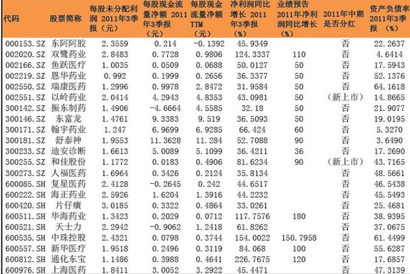 股票分红转股过后股票会跌吗,分红后股价下跌,有意义吗