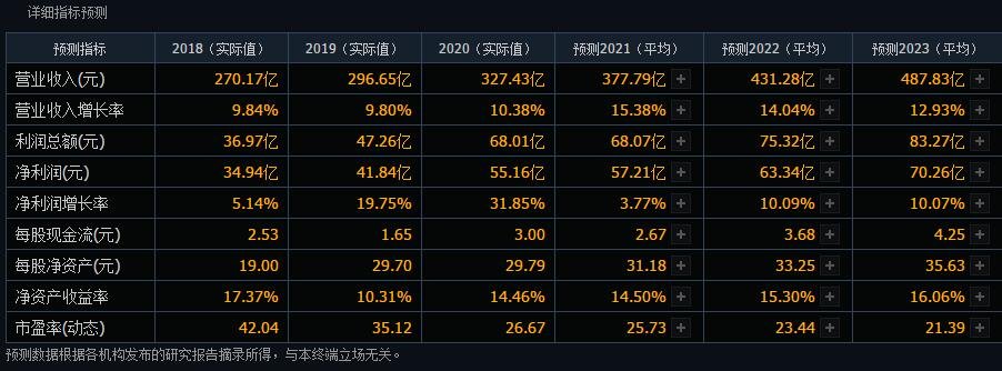 云南白藥.jpg 云南白藥.jpg