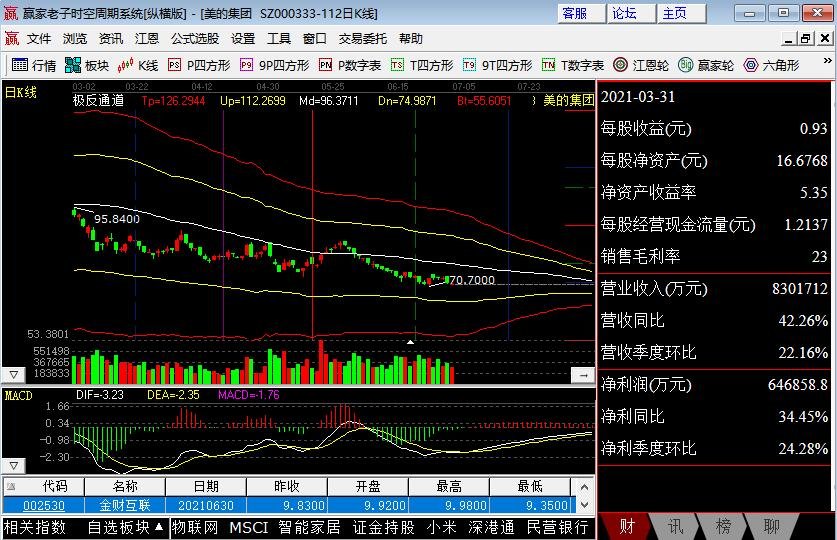 可融券股票.jpg 可融券股票.jpg