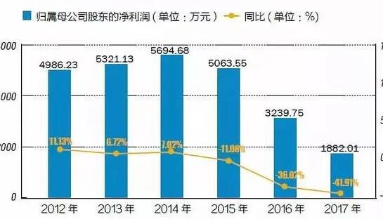 追加保證金-強(qiáng)制平倉.jpg 追加保證金-強(qiáng)制平倉.jpg
