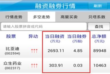 融資融券股票.jpg 融資融券股票.jpg