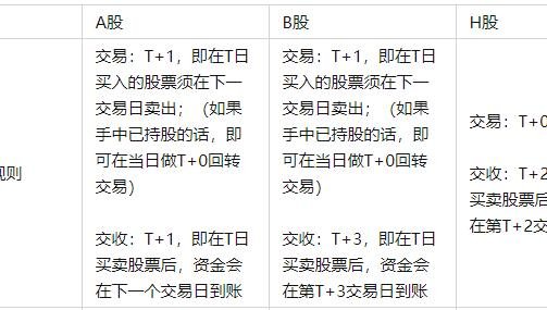 股票a股b股s股2.jpg 股票a股b股s股2.jpg