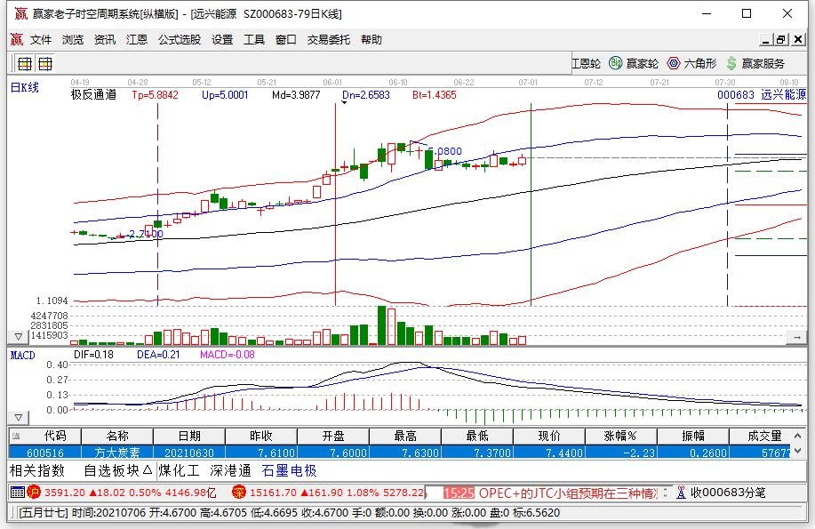 遠(yuǎn)興能源.jpg 遠(yuǎn)興能源.jpg