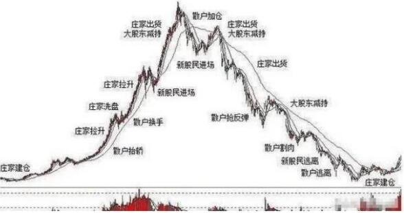 莊家.jpg 莊家.jpg