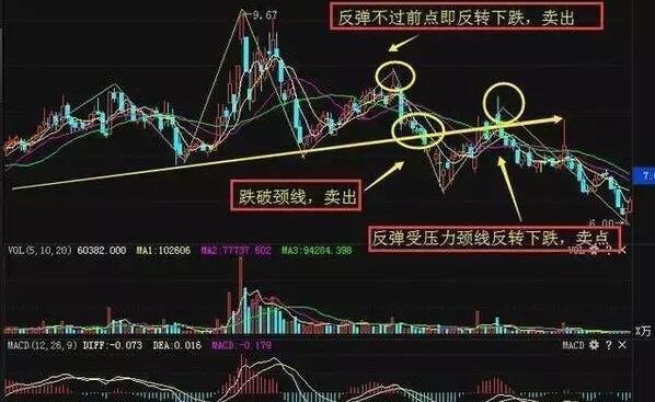 波段操作2.jpg 波段操作2.jpg