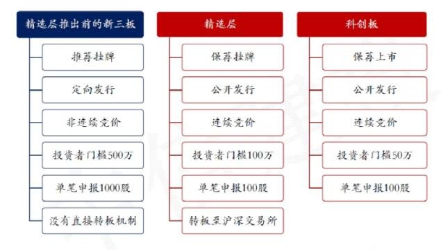 4開頭股票購買.jpg 4開頭股票購買.jpg