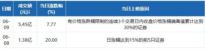 新晨科技1.jpg 新晨科技1.jpg