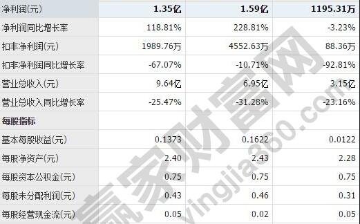 稀土股票靠谱吗?稀土板块股票前景如何?