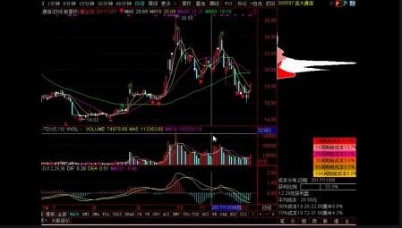 股票低吸.jpg 股票低吸.jpg