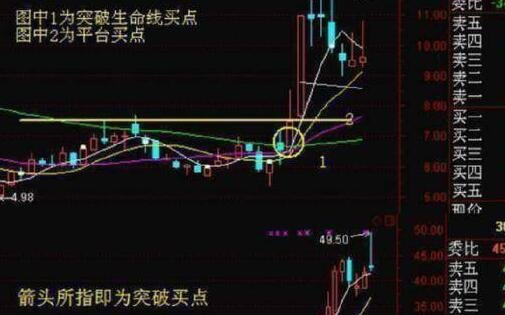 股票10周線.jpg 股票10周線.jpg
