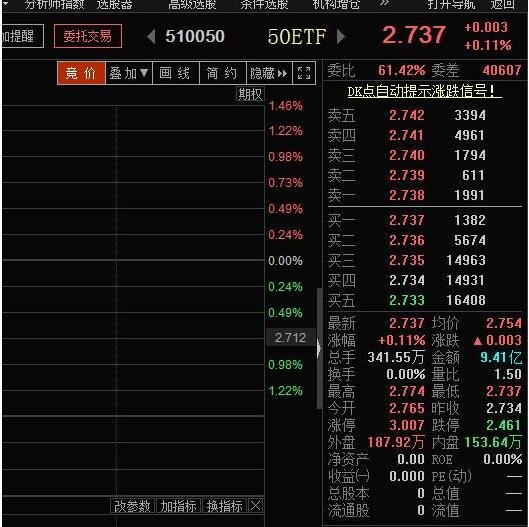 上證50etf.jpg 上證50etf.jpg