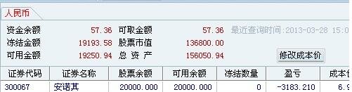 股票可取資金不能提現(xiàn) 股票可取資金不能提現(xiàn)