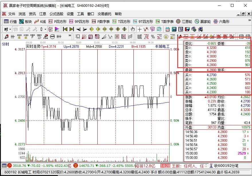 上壓下托.jpg 上壓下托.jpg
