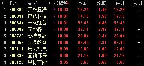 股票前面帶次.jpg 股票前面帶次.jpg