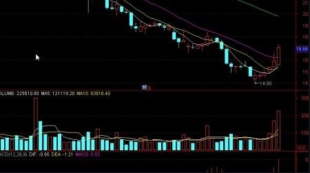 股票前面帶次2.jpg 股票前面帶次2.jpg